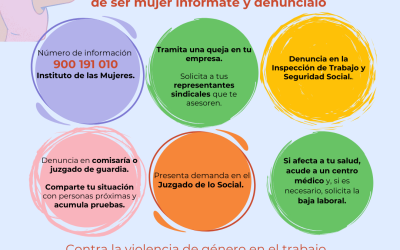 Mujeres ASIEM-Manifiesto: El silencio no es una opción.